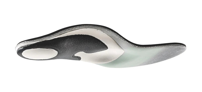 Ski insoles -Custom Winter Comfort